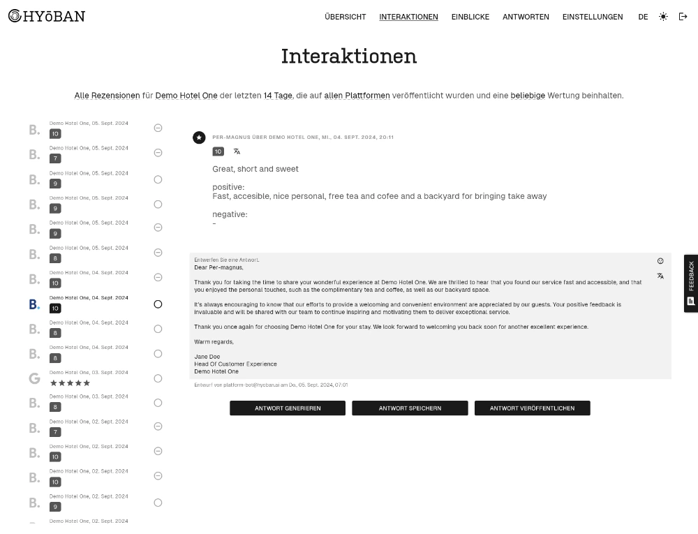 Dashboard: Interactions