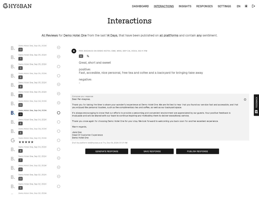 Dashboard: Interactions